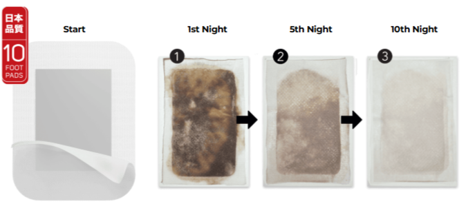 Purisaki 2in1 Detox Vitamin Foot Patches Use