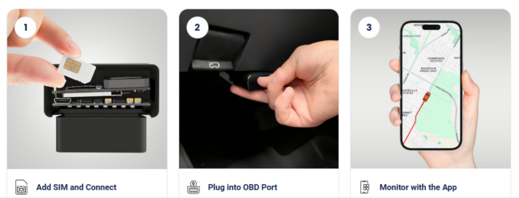 iTag Pro Car GPS Tracker - How to use