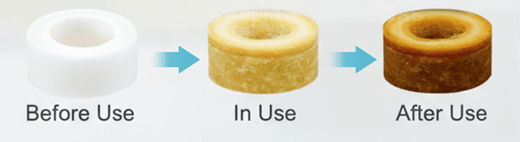 Aqua Vital Filter Benefits