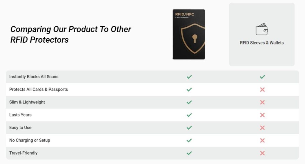 Guardality vs Others