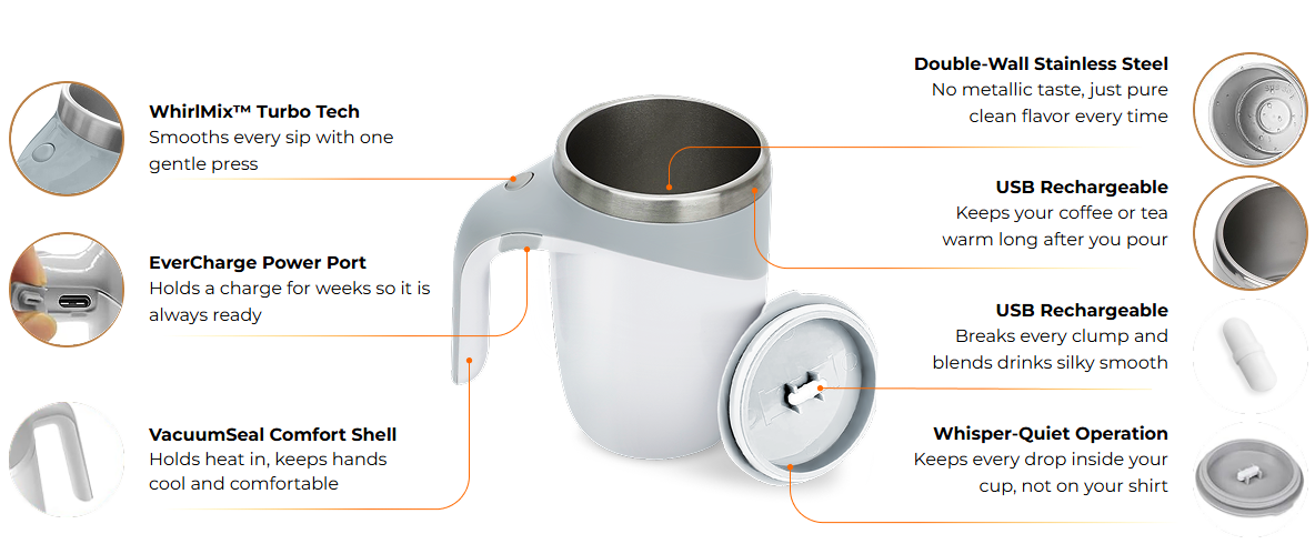 MixMate Self Stirring Mug Features