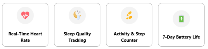 PulseIt Fitness Tracker Australia popular