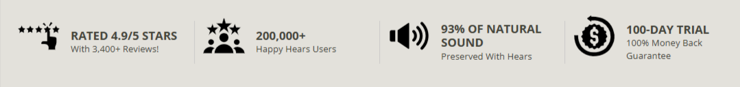 Hears Earplugs Certifications