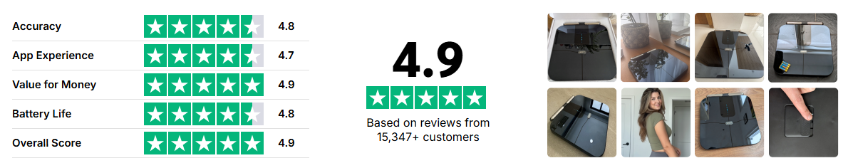 Herz P1 Smart Scale Rating