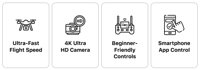 Night Hawk Drone Features