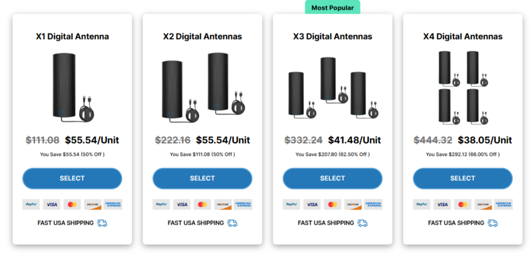 TennaVision Digital TV Antenna Price Details