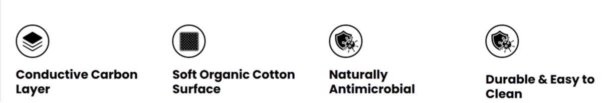 BareEarth_Grounding_Mats_Uses