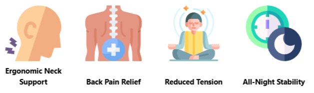 Dormiva Pillow Benefites