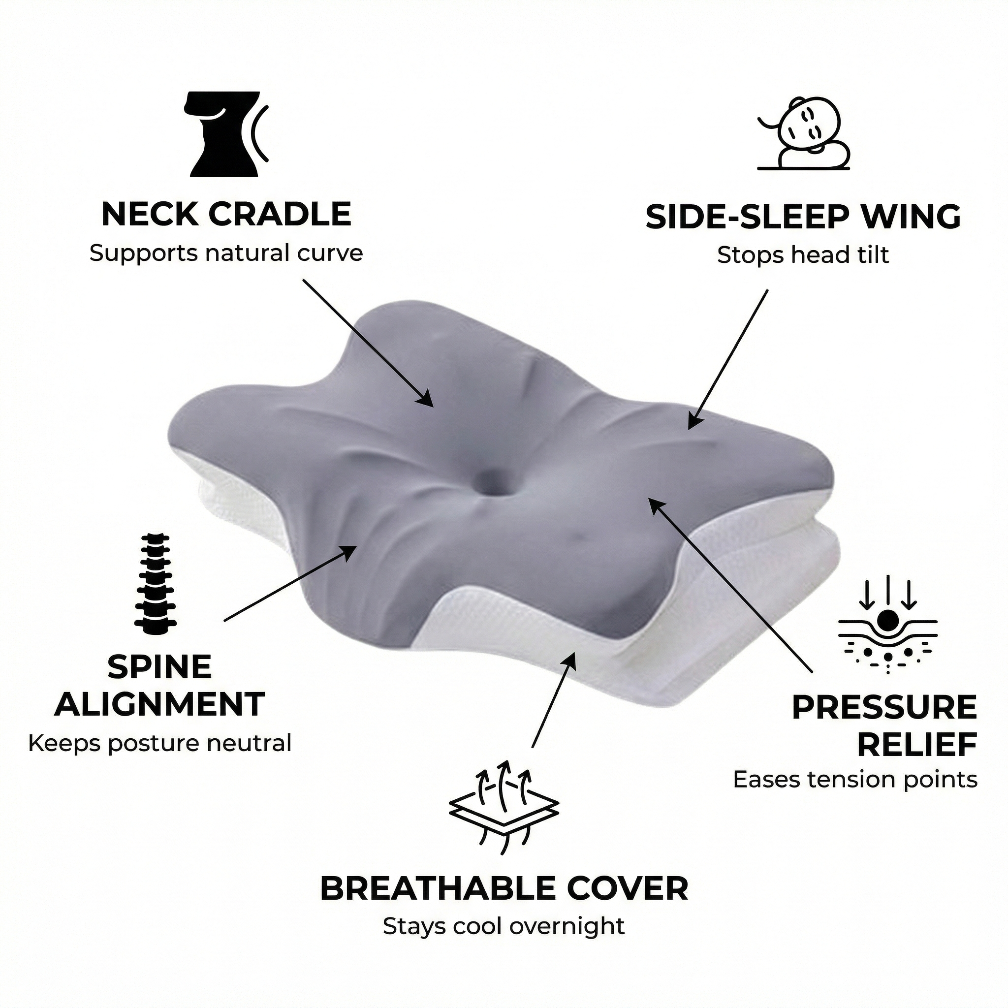 Dormiva Pillow Features
